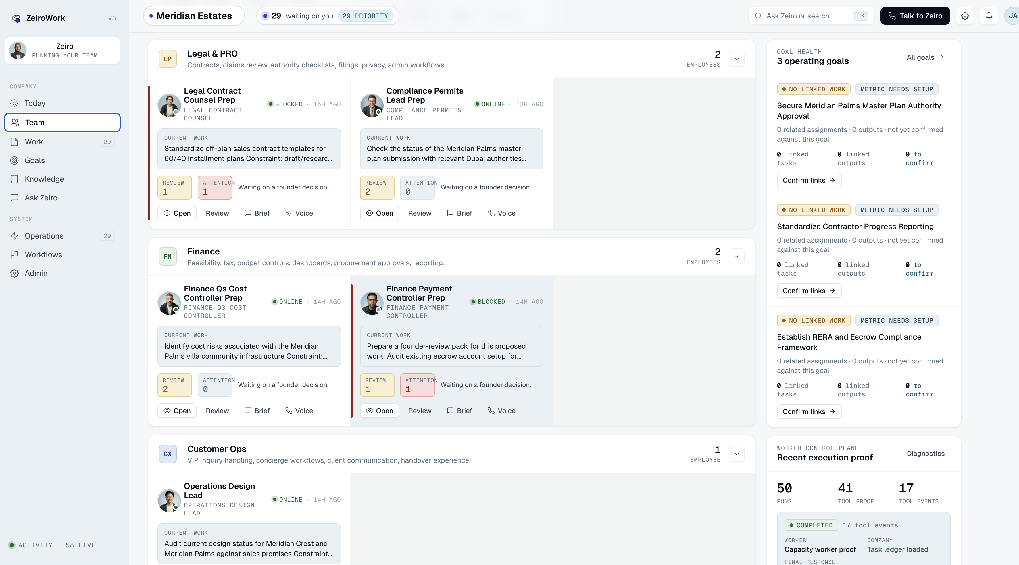 ZeiroWork approval gates: the Team view with work waiting on a founder decision, review and attention counts