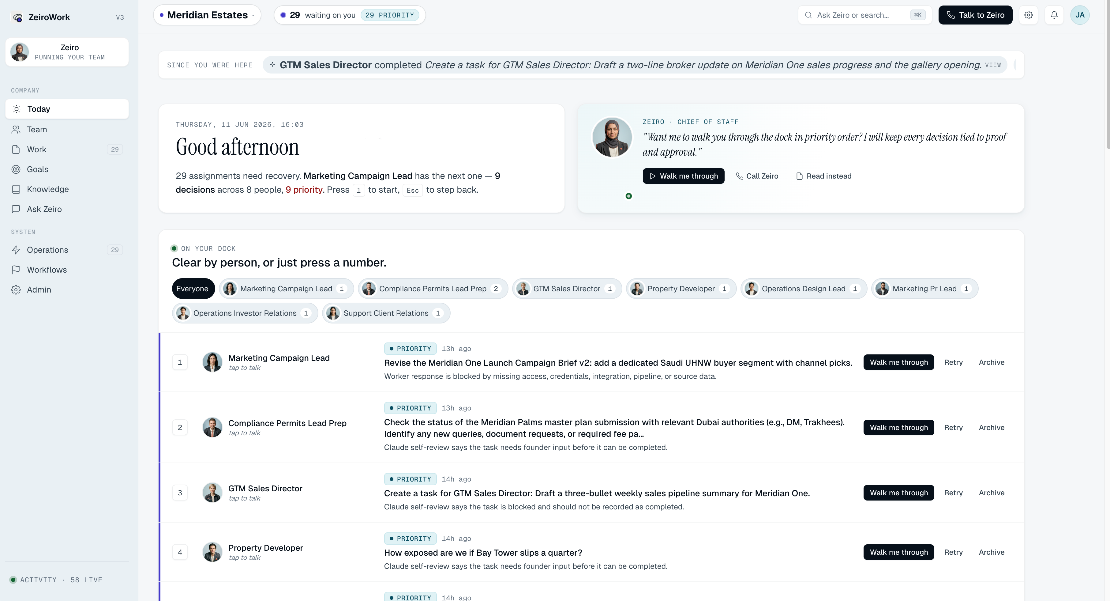 ZeiroWork Operations dashboard: the Today view with priorities, the dock and the team at a glance